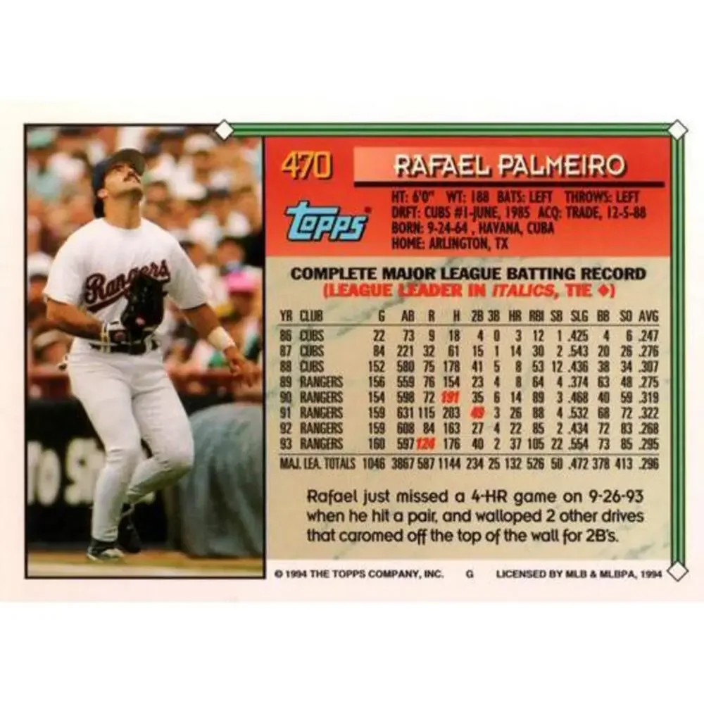 1994 Topps Rafael Palmeiro # 470 Texas Rangers